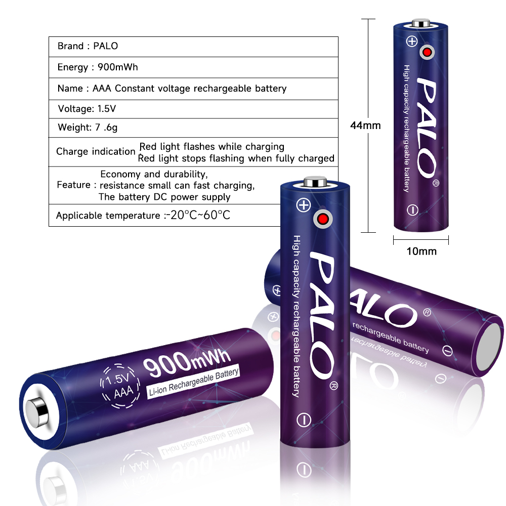 パロ 1.5V 900mWh リチウムイオン AAA 充電式 - Epilator Wireless のレビューと価格